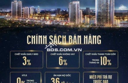 MUA BÁN CĂN HỘ CAO CẤP 1 PHÒNG NGỦ CỘNG VIEW SÔNG HÀN ĐÀ NẴNG